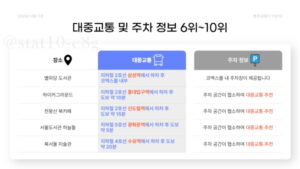 서울 무료 데이트 대중교통 및 주차정보
